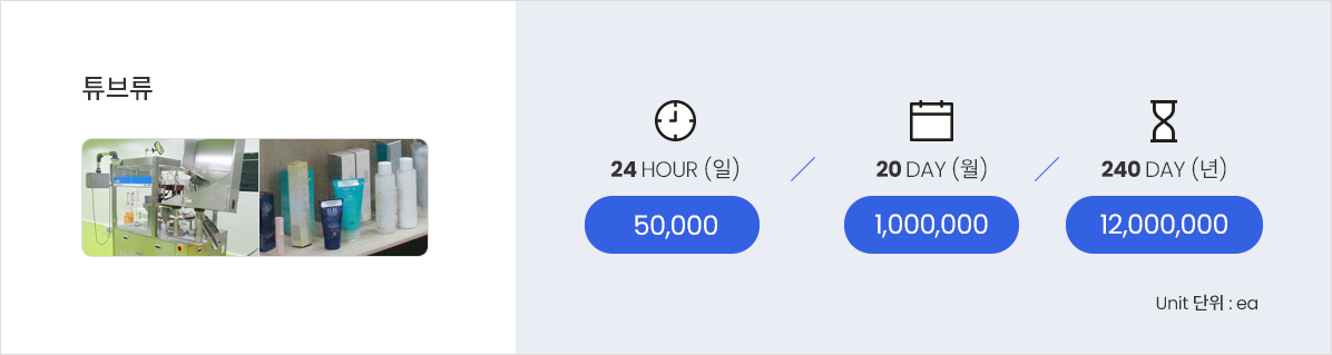 생산능력 튜브